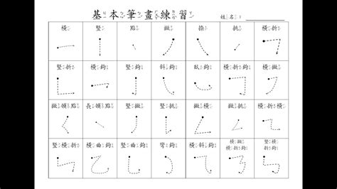 6劃|筆畫查詢 [6畫]